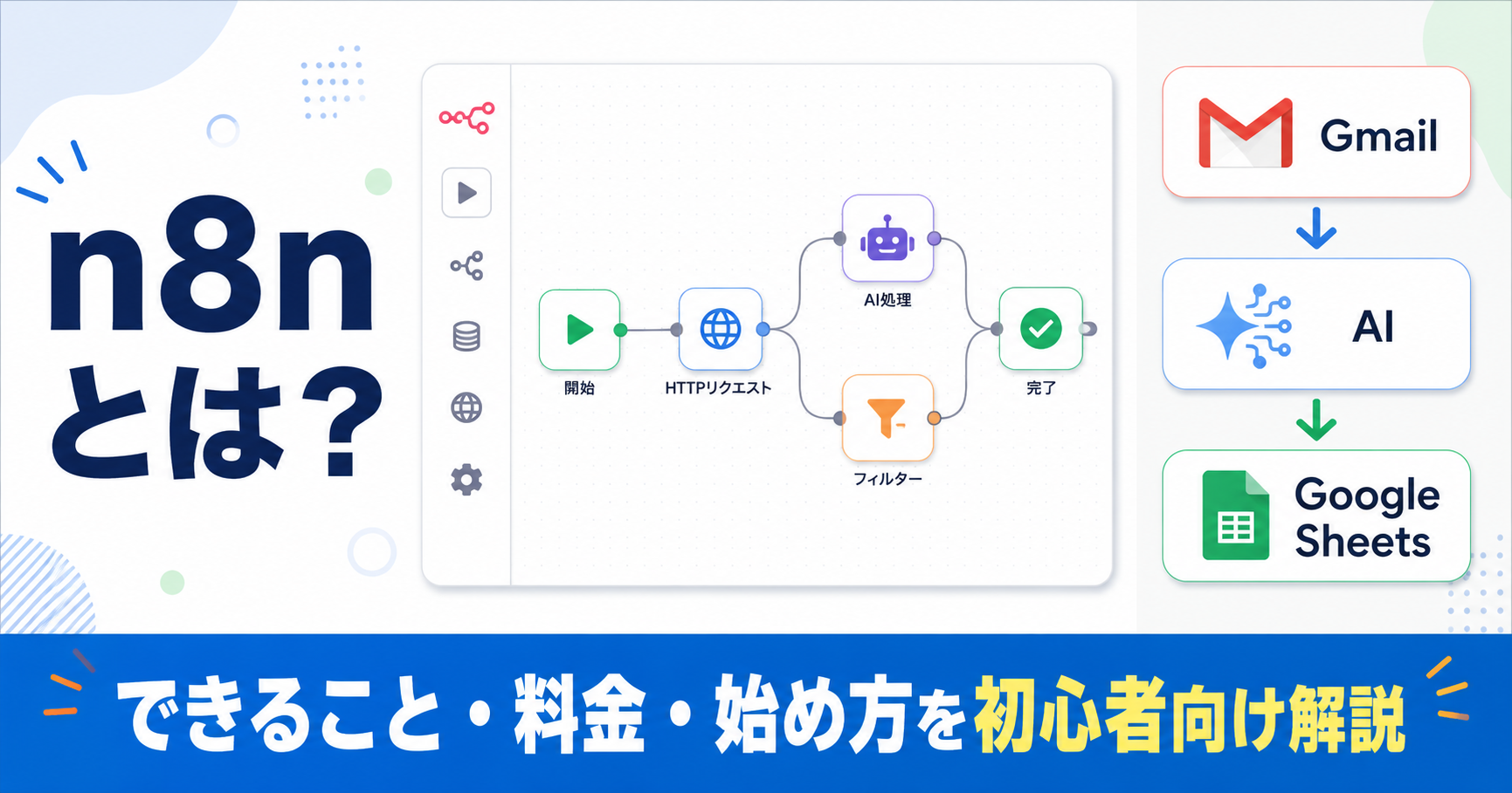 n8nとは何か、できること・料金・始め方を解説する初心者向けガイド